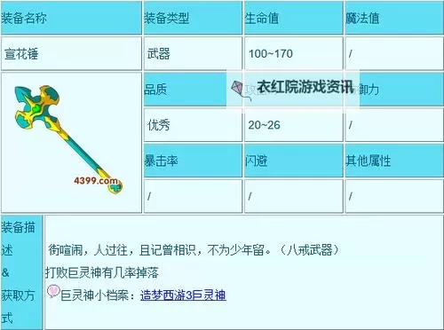 造梦西游3饰品合成大全图片：全攻略与详细图示解析图1