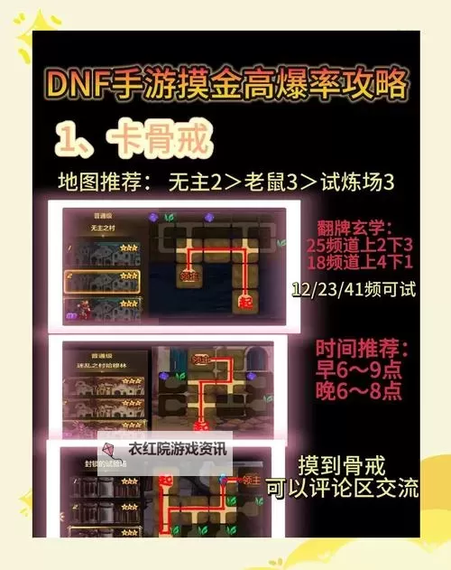 《全面解析：DNF全地图介绍与攻略指南》图2