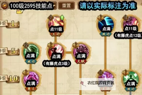 征途230完美加点图文指南：打造最强角色的详细攻略图1