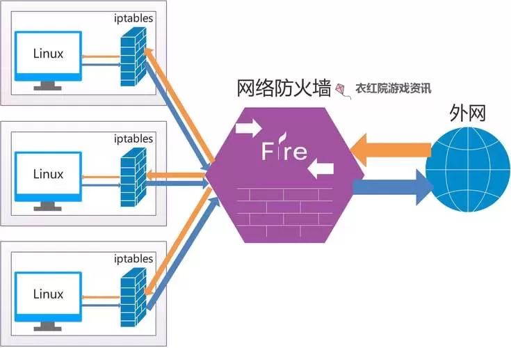 火球对结晶伤害的影响：机制与防护策略探析图2