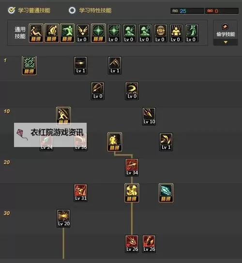 DNF魔枪士哪个PK厉害？全面解析最强PK技能与实战表现图2