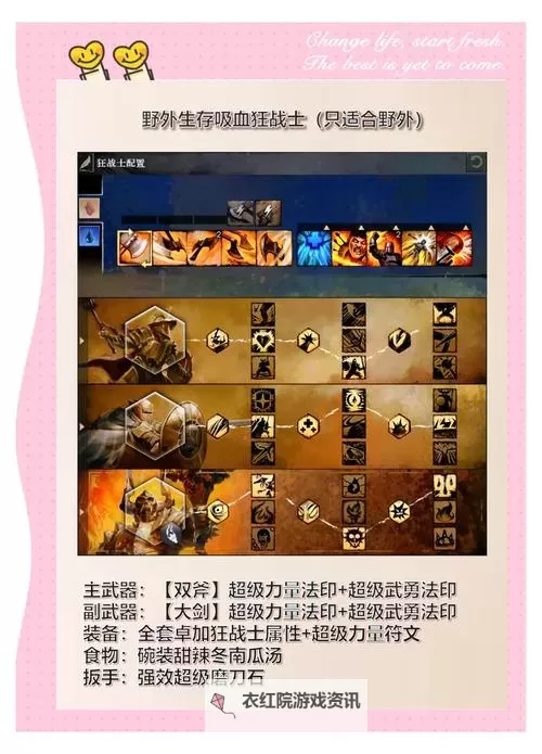 掌握秘诀：全面解析最后的战士游戏技能提升指南图2