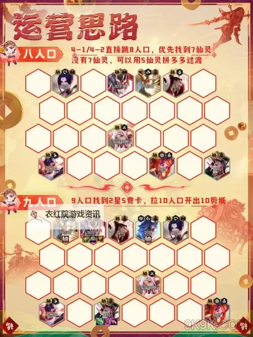 云顶之弈S3阵容推荐：最强组合解析与实战指南图1