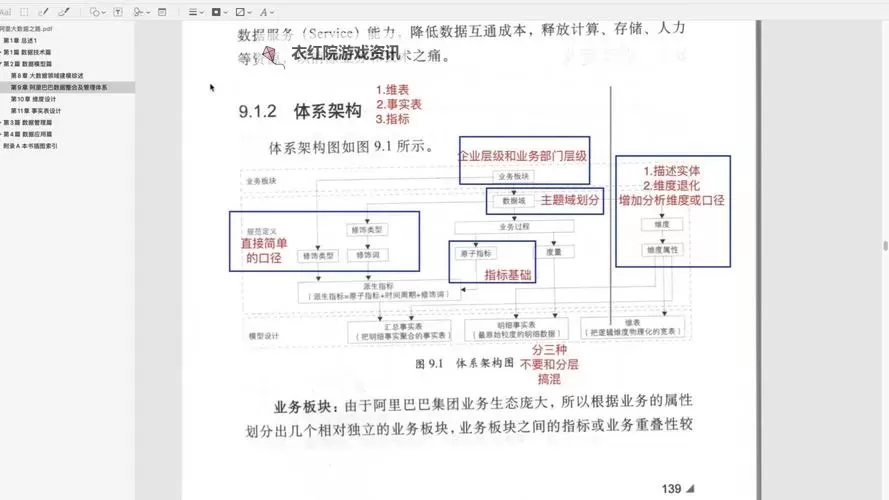 剑网三阵营声望体系详解与升迁攻略图2