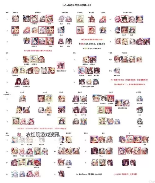 2024年100款夜间禁用排行BPP全攻略推荐图1