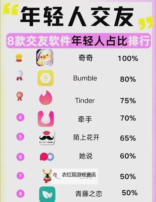 关于亚洲男女搞的软件：数字时代的情感新体验图1