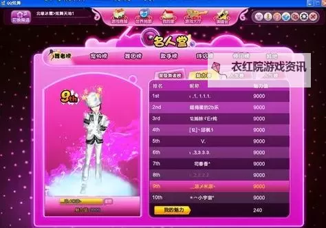 qq炫舞的舞团名字大全：创意灵感汇总助你打造最炫舞团图2