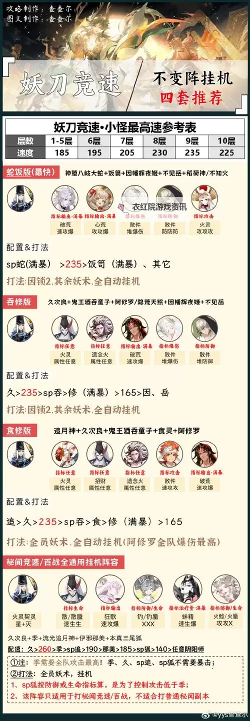 神武4手游卡69天宫怎么加点详细攻略图1