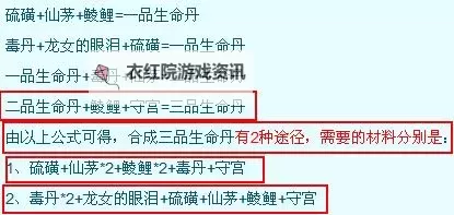造梦西游3毒丹有什么用？详解毒丹的作用与使用方法图1
