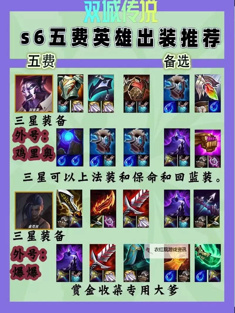 豹女金铲铲之战出装攻略：最强出装推荐提升作战能力图1