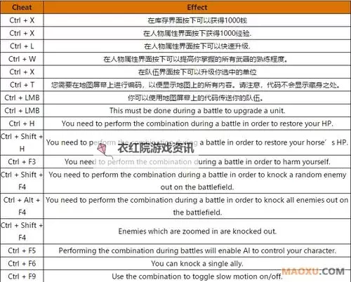 《详解骑砍1开启作弊指令的方法与操作流程》图2