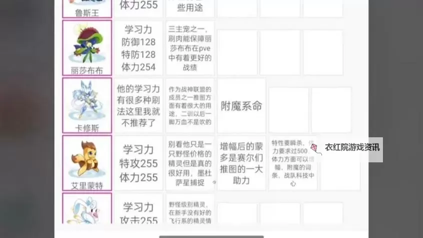 赛尔号怎么使用经验券详细指南及使用技巧图1