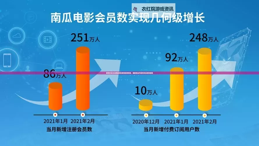 最新ady映画网官网防：全面保障您的精彩观影体验图2