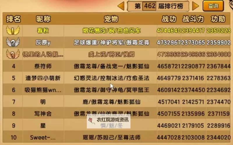 造梦西游4平民玩哪个职业：超级实用职业推荐指南图1