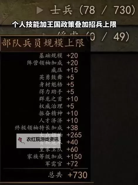 骑砍2战团必招募角色推荐：提升战斗力的关键英雄解析图2