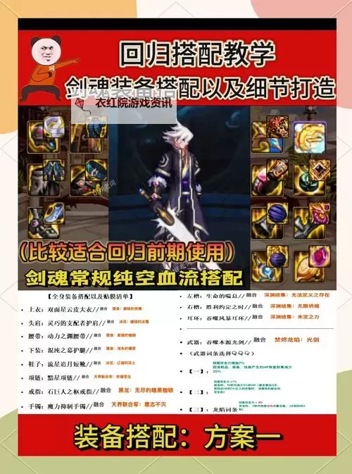 如何操作？dnf武器怎么给另一个角色的方法详解图1