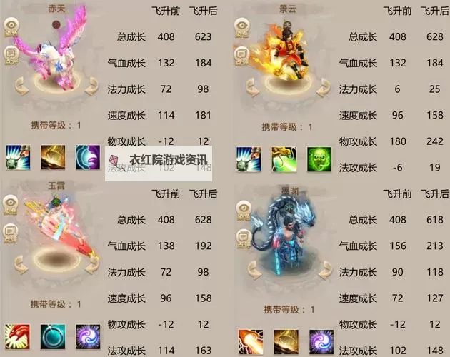 问道绝版坐骑一览表：稀有品鉴与获取指南图2