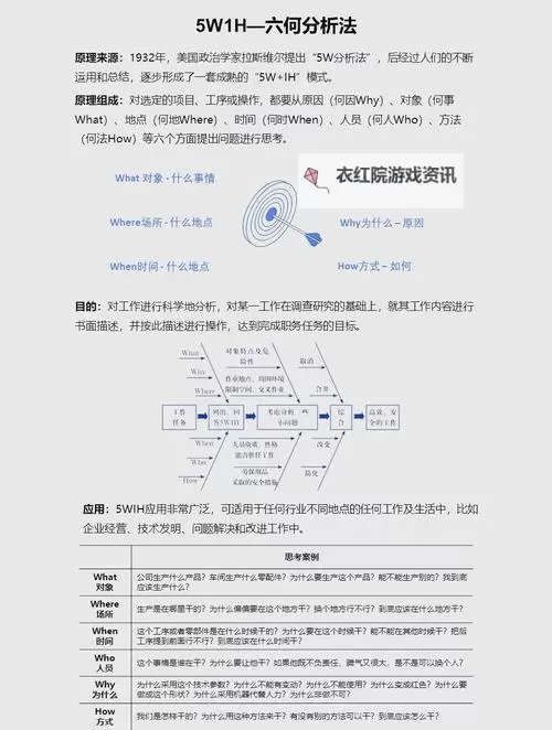 自W方法与步骤图片全攻略：详解操作流程与技巧图2