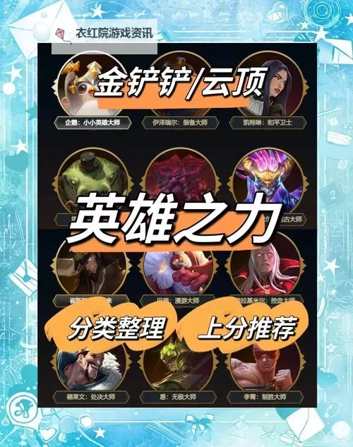 《揭秘蒙多天赋2021：掌握英雄核心技巧的最新指南》图1