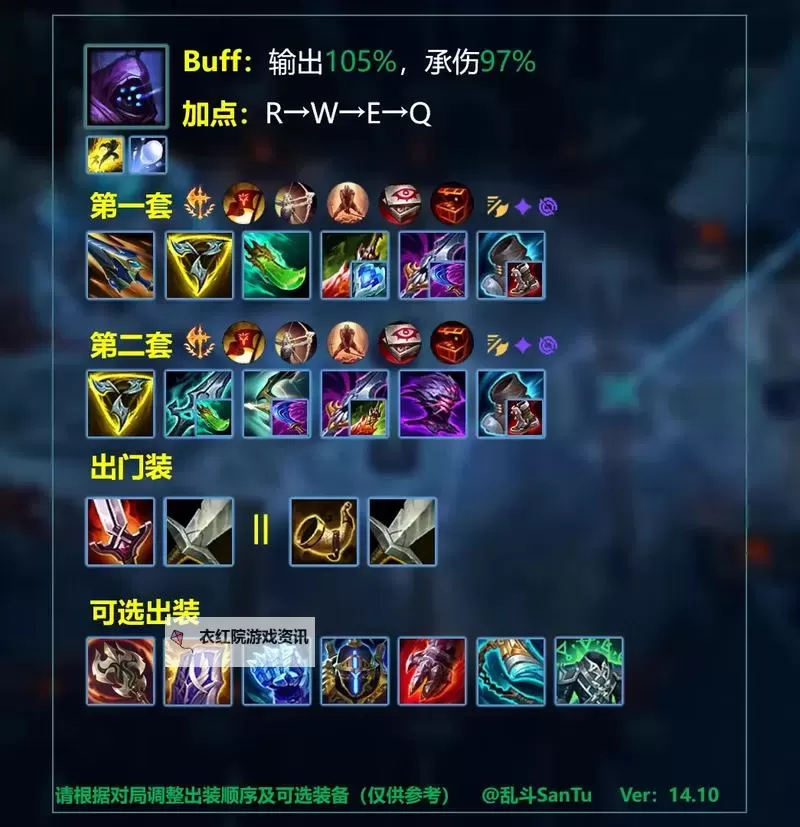 传说对决艾瑞最强出装推荐,轻松打造战场无敌之王图2