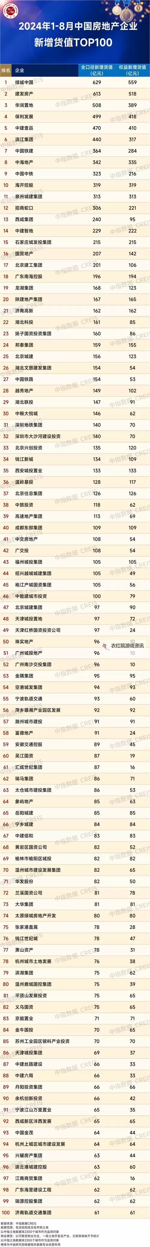 2024年100款夜间禁用排行BPP全攻略推荐图2