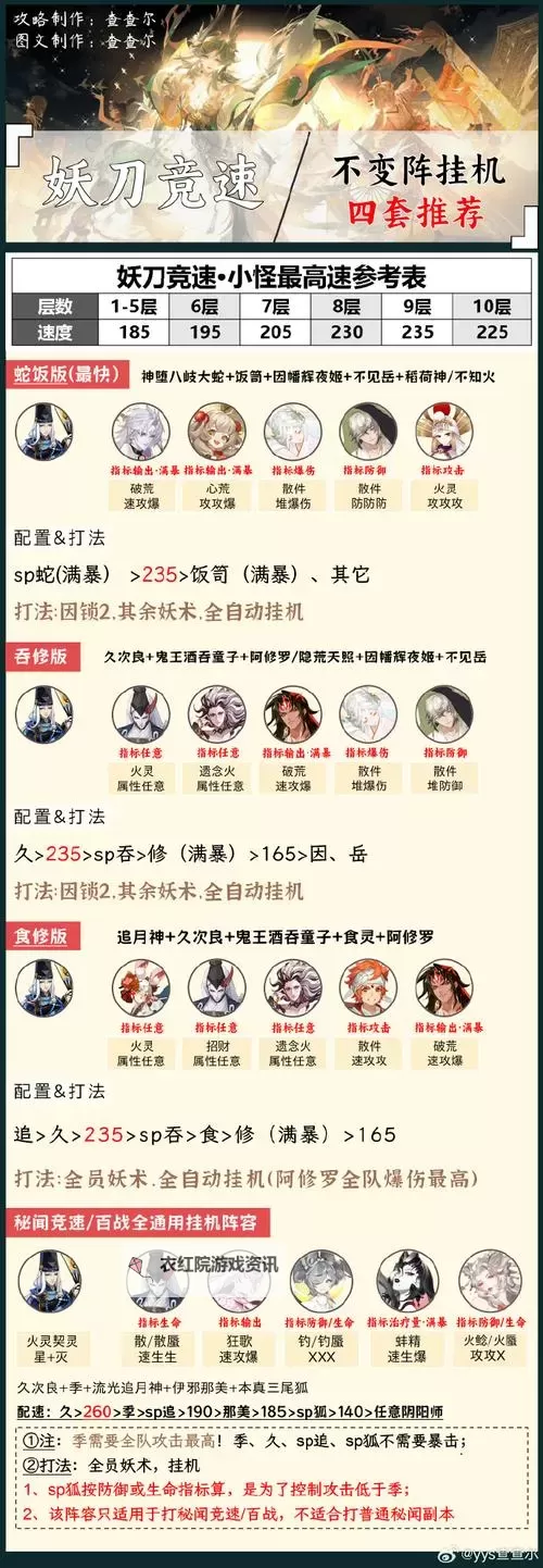 风云三国如何找到8头牛：揭秘关卡攻略与技巧指南图1