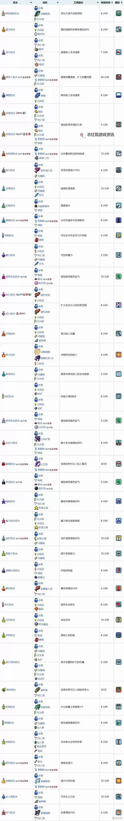 剑三落琼霄任务攻略：全面指南与详细步骤解析图2