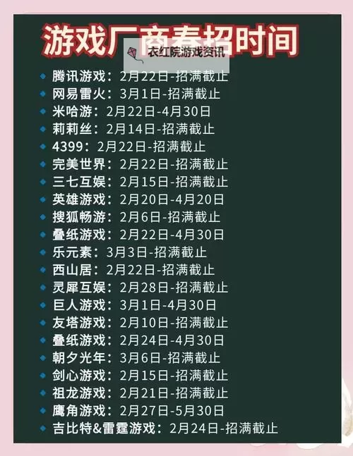 怎么招募到指定地点的实用技巧与攻略图1