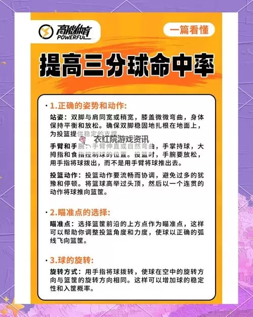 NBA2K14三分怎么投得准的技巧详解图1