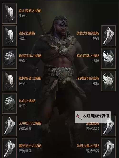 暗黑之刃哪个角色厉害？全面解析最强角色排行榜图1