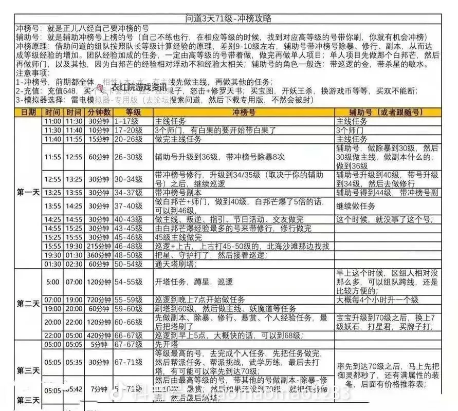 问道什么时候开新区？最新开区时间全攻略图1