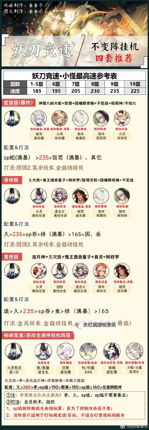 造梦西游ol混元无极伞怎么合成好：详细合成指南与技巧分析图1