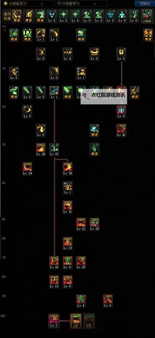 神武地府3敏加点攻略:最佳加点方案推荐图1