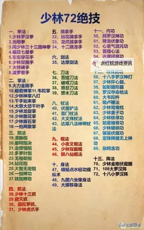 九阴真经门派内功实力表图片：详解各门派内功修炼等级图2