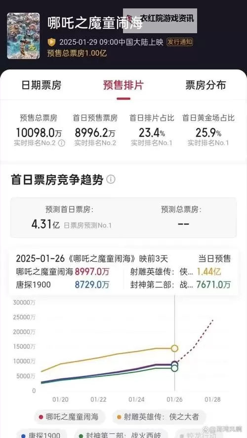 欲盖弄潮百度影音:追踪最新影视资源的全方位指南图2