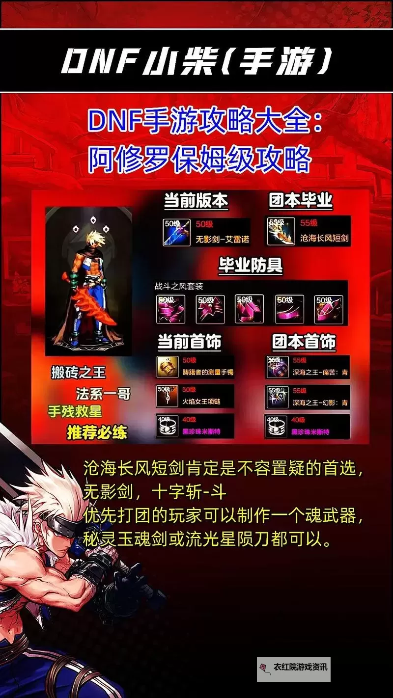 2024年DNF阿修罗武器幻化外观排行全新盘点图1