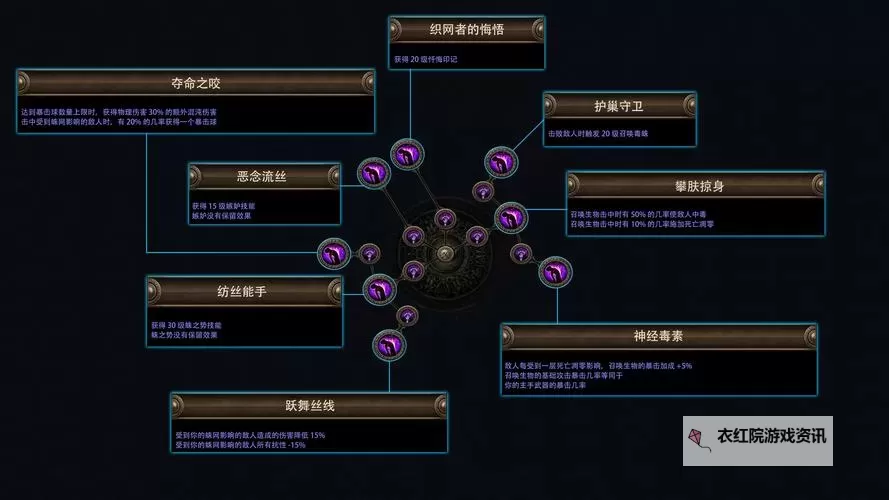 无尽黑暗之刃用什么天赋好：最佳天赋组合指南图1