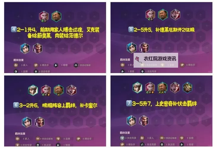 艾克天赋出装S12：最全攻略与推荐方案图2