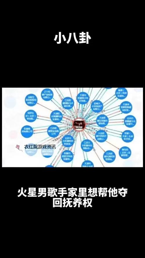 成人吃瓜网站免费看：最新热门八卦详解图1