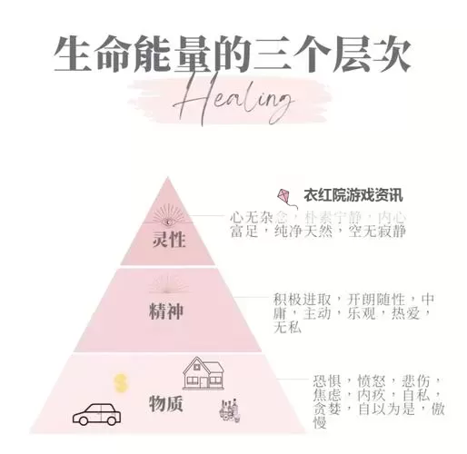 理解能量的平衡声望要求：实现可持续发展的关键策略图1