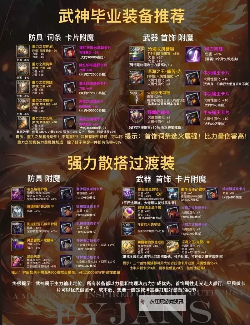 DNF110级元素毕业装备推荐与全方位解析图1