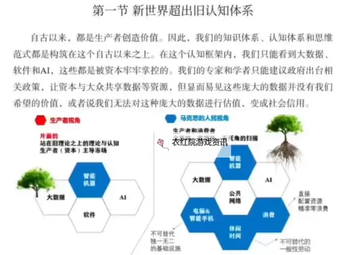 探索创新思路：实现百分百融合卡鲁耶克的经济新局图1