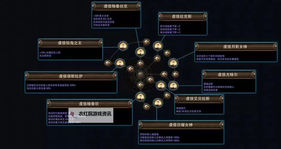 提升潘达利亚影踪派声望的指南与策略图1