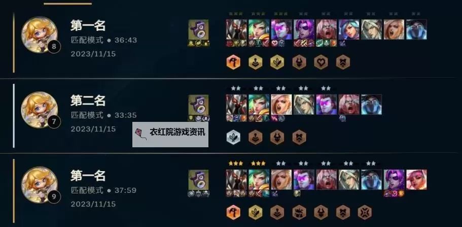 云顶锐雯出装及阵容详解:玩法策略与最佳组合图1