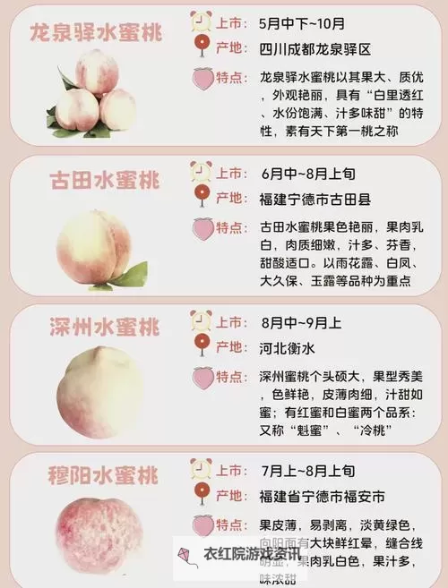 【最新指南】水蜜桃最新网址获取方法分享图1