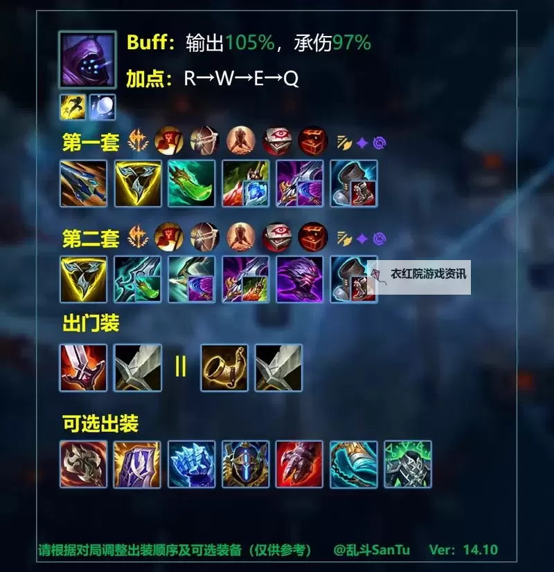 锐雯天赋怎么点：最强搭配与技能提升指南图1