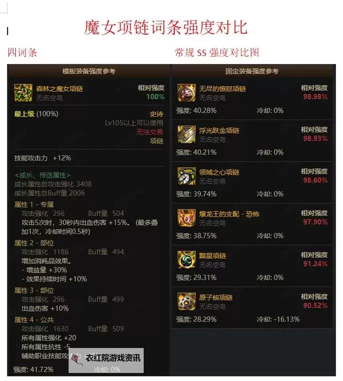 畅享无限可能：全面解析DNF剑魔自定义词条提升攻略图1