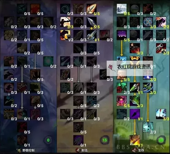 魔兽世界猎人什么种族最好：最强种族选择指南图1