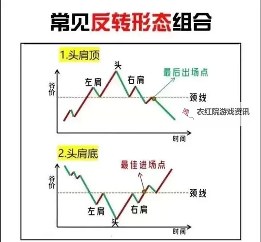 如何判断自己是否已经顶到最里面的方法图1