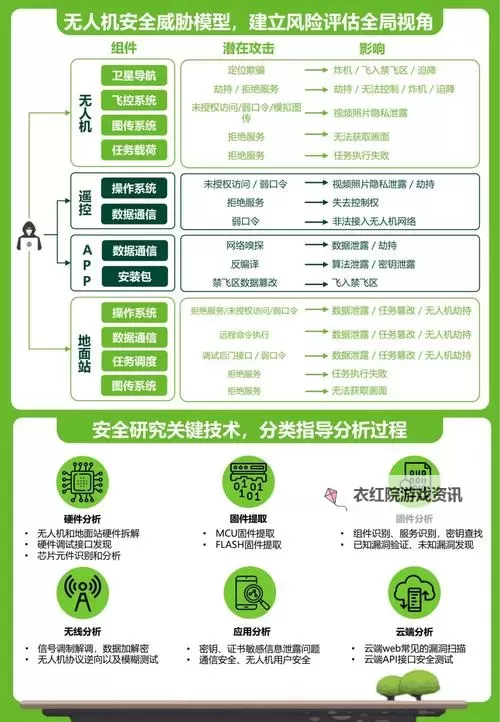 2024年无人机防御系统厂家排名前十详解与行业趋势图1